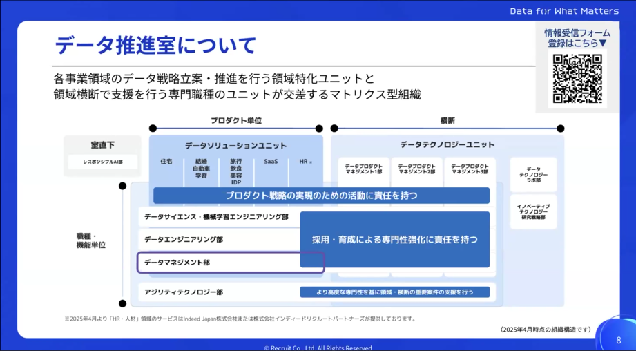 データ室について