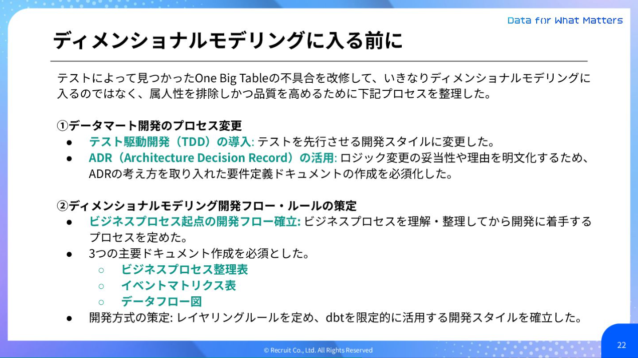 ディメンショナルモデリングに入る前に