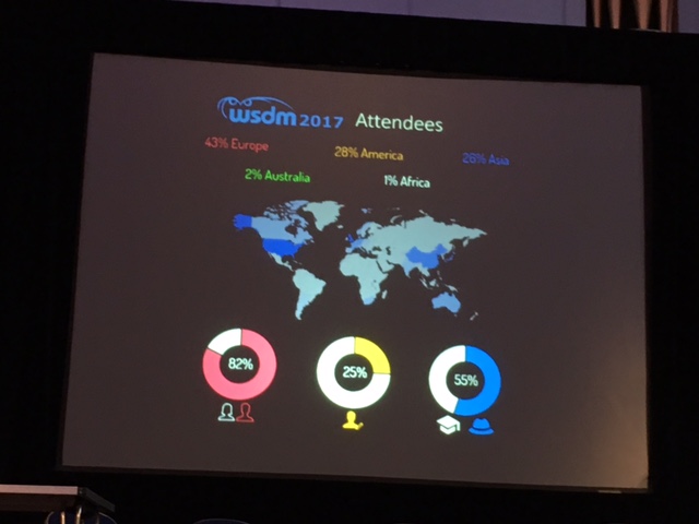 attendees