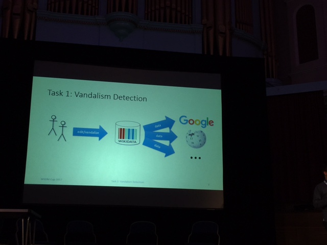 wsdm cup task1 overview